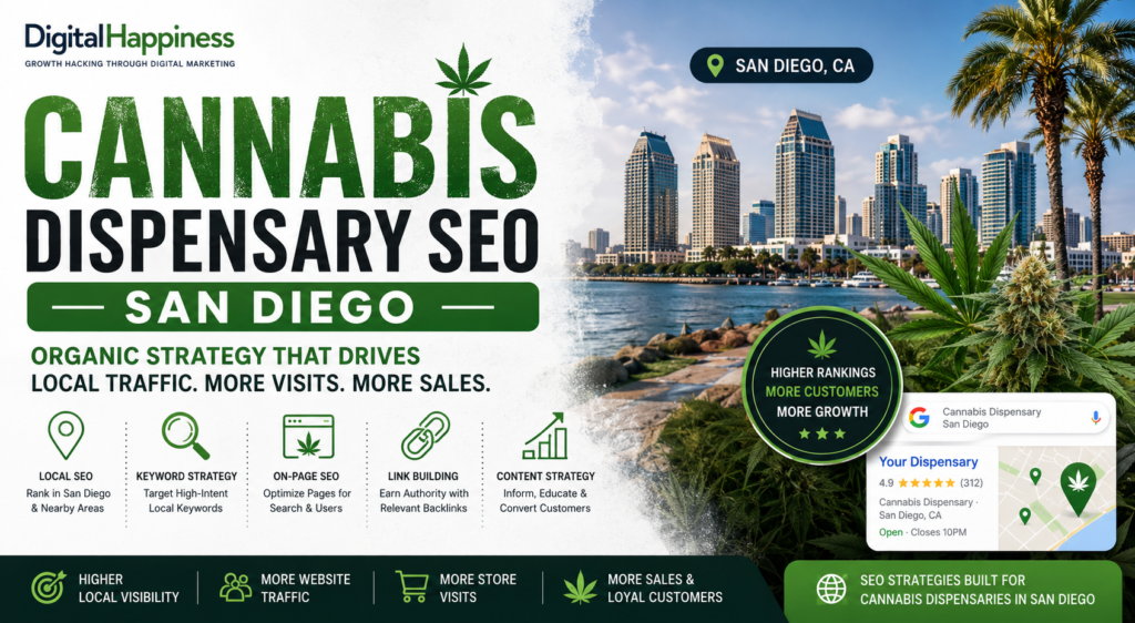 Cannabis dispensary seo san diego organic strategy