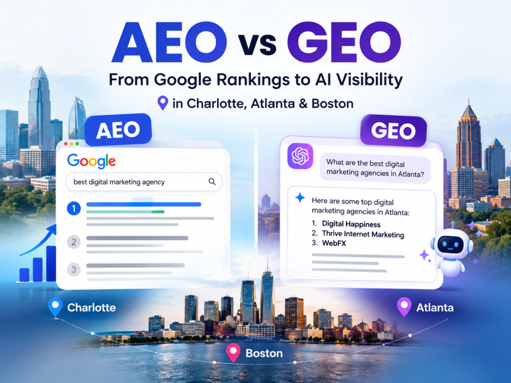 AEO vs GEO