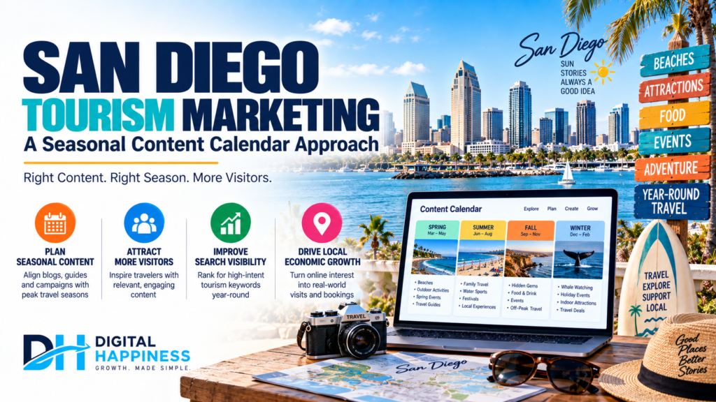 San Diego Tourism Marketing