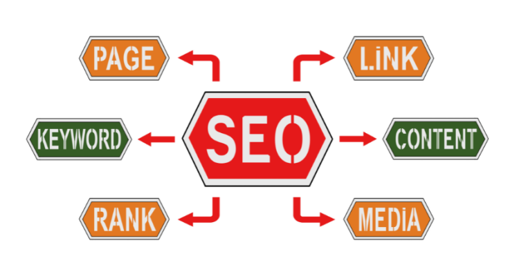 How to Publish 100+ SEO-Optimized Articles per Day Using SearchAtlas​